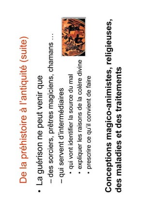 Histoire de la médecine