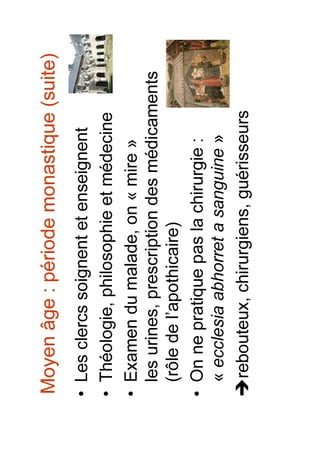 Histoire de la médecine