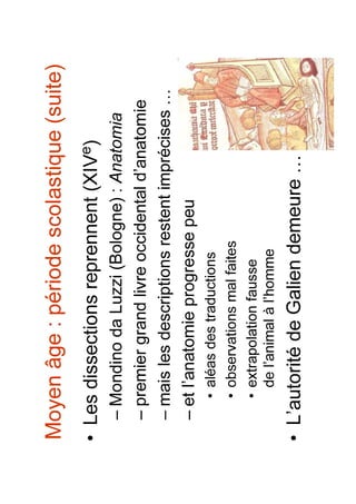 Histoire de la médecine