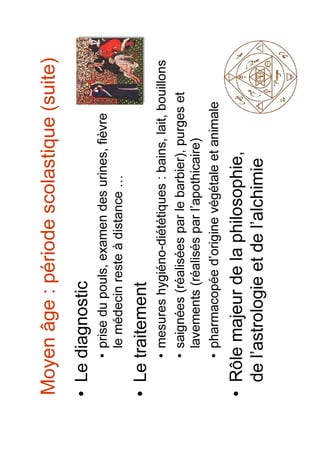 Histoire de la médecine