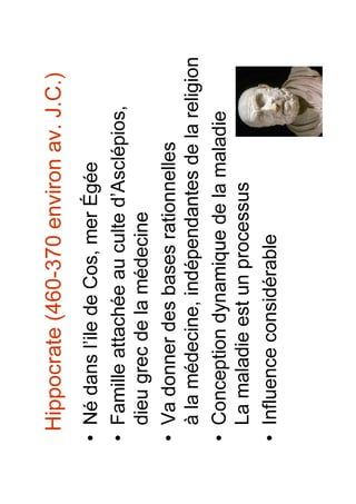 Histoire de la médecine