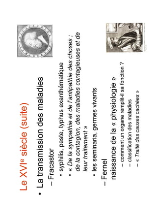 Histoire de la médecine