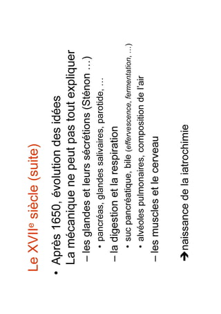 Histoire de la médecine