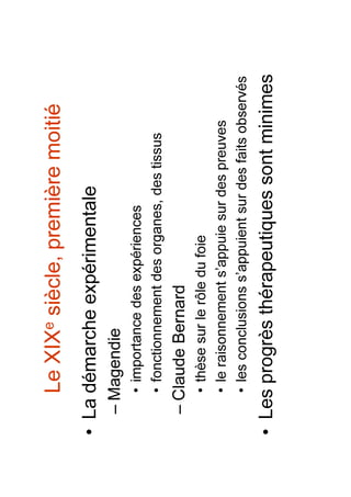 Histoire de la médecine