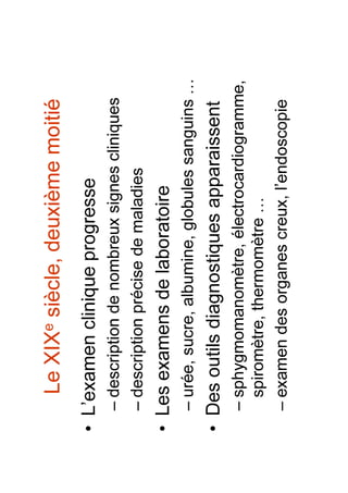 Histoire de la médecine