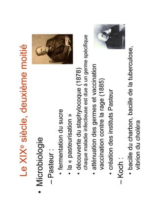 Histoire de la médecine