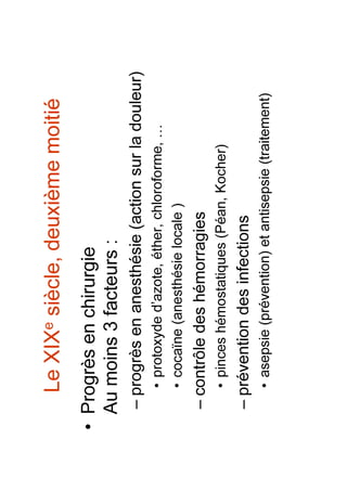 Histoire de la médecine