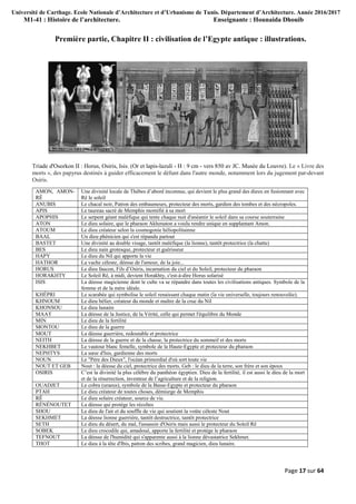 Université de Carthage. Ecole Nationale d’Architecture et d’Urbanisme de Tunis. Département d’Architecture. Année 2016/2017
M1-41 : Histoire de l’architecture. Enseignante : Hounaida Dhouib
Page 17 sur 64
Première partie, Chapitre II : civilisation de l’Egypte antique : illustrations.
Triade d'Osorkon II : Horus, Osiris, Isis. (Or et lapis-lazuli - H : 9 cm - vers 850 av JC. Musée du Louvre). Le « Livre des
morts », des papyrus destinés à guider efficacement le défunt dans l'autre monde, notamment lors du jugement par-devant
Osiris.
AMON, AMON-
RÊ
Une divinité locale de Thèbes d’abord inconnue, qui devient le plus grand des dieux en fusionnant avec
Rê le soleil
ANUBIS Le chacal noir, Patron des embaumeurs, protecteur des morts, gardien des tombes et des nécropoles.
APIS Le taureau sacré de Memphis momifié à sa mort
APOPHIS Le serpent géant maléfique qui tente chaque nuit d'anéantir le soleil dans sa course souterraine
ATON Le dieu solaire, que le pharaon Akhenaton a voulu rendre unique en supplantant Amon.
ATOUM Le dieu créateur selon la cosmogonie héliopolitainne
BAAL Un dieu phénicien qui s'est répandu partout
BASTET Une divinité au double visage, tantôt maléfique (la lionne), tantôt protectrice (la chatte)
BES Le dieu nain grotesque, protecteur et guérisseur
HAPY Le dieu du Nil qui apporte la vie
HATHOR La vache céleste, déesse de l'amour, de la joie...
HORUS Le dieu faucon, Fils d’Osiris, incarnation du ciel et du Soleil, protecteur du pharaon
HORAKHTY Le Soleil Rê, à midi, devient Horakhty, c'est-à-dire Horus solarisé
ISIS La déesse magicienne dont le culte va se répandre dans toutes les civilisations antiques. Symbole de la
femme et de la mère idéale.
KHÉPRI Le scarabée qui symbolise le soleil renaissant chaque matin (la vie universelle, toujours renouvelée).
KHNOUM Le dieu bélier, créateur du monde et maître de la crue du Nil
KHONSOU Le dieu lunaire
MAAT La déesse de la Justice, de la Vérité, celle qui permet l'équilibre du Monde
MIN Le dieu de la fertilité
MONTOU Le dieu de la guerre
MOUT La déesse guerrière, redoutable et protectrice
NEITH La déesse de la guerre et de la chasse, la protectrice du sommeil et des morts
NEKHBET Le vautour blanc femelle, symbole de la Haute-Egypte et protecteur du pharaon
NEPHTYS La sœur d'Isis, gardienne des morts
NOUN Le "Père des Dieux", l'océan primordial d'où sort toute vie
NOUT ET GEB Nout : la déesse du ciel, protectrice des morts. Geb : le dieu de la terre, son frère et son époux
OSIRIS C’est la divinité la plus célèbre du panthéon égyptien. Dieu de la fertilité, il est aussi le dieu de la mort
et de la résurrection, inventeur de l’agriculture et de la religion.
OUADJET Le cobra (uraeus), symbole de la Basse-Egypte et protecteur du pharaon
PTAH Le dieu créateur de toutes choses, démiurge de Memphis
RÊ Le dieu solaire créateur, source de vie.
RÉNÉNOUTET La déesse qui protège les récoltes
SHOU Le dieu de l'air et du souffle de vie qui soutient la voûte céleste Nout
SEKHMET La déesse lionne guerrière, tantôt destructrice, tantôt protectrice
SETH Le dieu du désert, du mal, l'assassin d'Osiris mais aussi le protecteur du Soleil Rê
SOBEK Le dieu crocodile qui, amadoué, apporte la fertilité et protège le pharaon
TEFNOUT La déesse de l'humidité qui s'apparente aussi à la lionne dévastatrice Sekhmet.
THOT Le dieu à la tête d'Ibis, patron des scribes, grand magicien, dieu lunaire.
 
