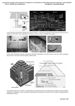 Université de Carthage. Ecole Nationale d’Architecture et d’Urbanisme de Tunis. Département d’Architecture. Année 2016/2017
M1-41 : Histoire de l’architecture. Enseignante : Hounaida Dhouib
Page 18 sur 64
Coupe schématique du Mastaba d’Akhethetep (Ve dynastie, 2400 av J. C) découverte à Saqqarah en 1903. Panneaux de décoration de la
chapelle, face au Serdab : scènes d’agriculture, d’élevage, de récolte, de chasse, d’offrandes, de navigation.
Grande table d’offrande en granite (chapelle du Mastaba d’Akhethetep). Vaisselle retrouvée dans des niches aménagées
dans les murs. Jeux divers (Jeu du serpent, nombreux dès).
La pyramide à degrés du roi Djoser : représentation de la superstructure et de l’infrastructure contenant un plan complexe
de galeries et de passages. Coupe schématique longitudinale de la pyramide, reprenant les diverses phases d’agrandissement
du Mastaba d’origine.
 