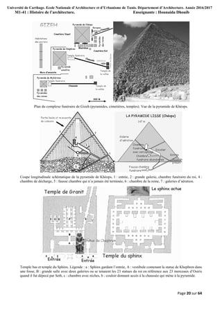 Université de Carthage. Ecole Nationale d’Architecture et d’Urbanisme de Tunis. Département d’Architecture. Année 2016/2017
M1-41 : Histoire de l’architecture. Enseignante : Hounaida Dhouib
Page 20 sur 64
Plan du complexe funéraire de Gizeh (pyramides, cimetières, temples). Vue de la pyramide de Khéops.
Coupe longitudinale schématique de la pyramide de Khéops, 1 : entrée, 2 : grande galerie, chambre funéraire du roi, 4 :
chambre de décharge, 5 : fausse chambre qui n’a jamais été terminée, 6 : chambre de la reine, 7 : galeries d’aération.
Temple bas et temple du Sphinx. Légende : a : Sphinx gardant l’entrée, A : vestibule contenant la statue de Khephren dans
une fosse, B : grande salle avec deux galeries ou se tenaient les 23 statues du roi en référence aux 23 morceaux d’Osiris
quand il fut dépecé par Seth, c : chambre avec niches, b : couloir donnant accès à la chaussée qui mène à la pyramide.
 