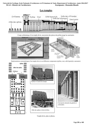 Université de Carthage. Ecole Nationale d’Architecture et d’Urbanisme de Tunis. Département d’Architecture. Année 2016/2017
M1-41 : Histoire de l’architecture. Enseignante : Hounaida Dhouib
Page 24 sur 64
Les temples
Coupe schématique d’un temple divin, succession des pièces du pylône jusqu’au sanctuaire.
Représentations axonométriques d’un temple divin et ses différentes composantes (pylône, cour, salle hypostyle, sanctuaire).
Temple divin, plan et photos.
Allée des sphinx à tête de bélier.
Cour pavée entourée de galeries à
colonnades.
Pylône à l’entrée du temple.
 