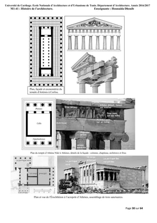 Université de Carthage. Ecole Nationale d’Architecture et d’Urbanisme de Tunis. Département d’Architecture. Année 2016/2017
M1-41 : Histoire de l’architecture. Enseignante : Hounaida Dhouib
Page 30 sur 64
Plan du temple d’Athéna Nikê à Athènes, détails de la façade : colonne, chapiteau, architrave et frise.
Plan et vue de l'Érechthéion à l’acropole d’Athènes, assemblage de trois sanctuaires.
Plan, façade et axonométrie du
temple d'Artémis à Corfou.
 
