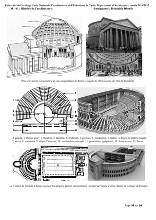 Université de Carthage. Ecole Nationale d’Architecture et d’Urbanisme de Tunis. Département d’Architecture. Année 2016/2017
M1-41 : Histoire de l’architecture. Enseignante : Hounaida Dhouib
Page 34 sur 64
Plan, élévations, axonométrie et vues du panthéon de Rome (coupole de 140 caissons, de 43m de diamètre).
A gauche, le théâtre grec : 1. theatron, 2. thumelê, 3. orkhêstra, 4. parodos, 5. proskênion, 6. Skênê. A droire, le théâtre romain :
7. cavea, 8. vomitoria, 9. sièges d'honneur, 10. vomitorium principal, 11. proscenium (pulpitum), 12. frons scenae, 13. Scena.
Le Théâtre de Pompée à Rome, aujourd’hui disparu, plan et reconstitution : temple de Venus Victrix, théâtre et portique de Pompée.
 