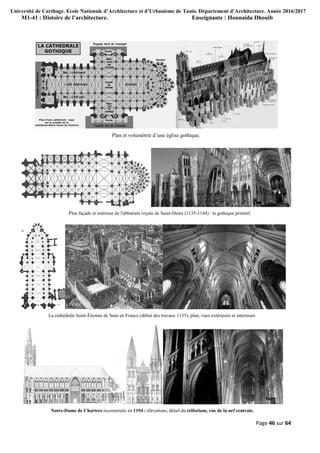 Université de Carthage. Ecole Nationale d’Architecture et d’Urbanisme de Tunis. Département d’Architecture. Année 2016/2017
M1-41 : Histoire de l’architecture. Enseignante : Hounaida Dhouib
Page 46 sur 64
Plan et volumétrie d’une église gothique.
Plan façade et intérieur de l'abbatiale royale de Saint-Denis (1135-1144) : le gothique primitif.
La cathédrale Saint-Étienne de Sens en France (début des travaux 1135), plan, vues extérieure et intérieure.
Notre-Dame de Chartres reconstruite en 1194 : élévations, détail du triforium, vue de la nef centrale.
 