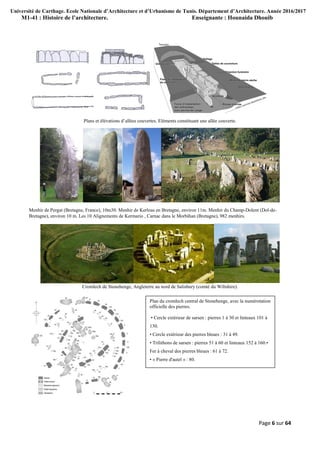 Université de Carthage. Ecole Nationale d’Architecture et d’Urbanisme de Tunis. Département d’Architecture. Année 2016/2017
M1-41 : Histoire de l’architecture. Enseignante : Hounaida Dhouib
Page 6 sur 64
Plans et élévations d’allées couvertes. Eléments constituant une allée couverte.
Menhir de Pergat (Bretagne, France), 10m30. Menhir de Kerloas en Bretagne, environ 11m. Menhir du Champ-Dolent (Dol-de-
Bretagne), environ 10 m. Les 10 Alignements de Kermario , Carnac dans le Morbihan (Bretagne), 982 menhirs.
Cromlech de Stonehenge, Angleterre au nord de Salisbury (comté du Wiltshire).
Plan du cromlech central de Stonehenge, avec la numérotation
officielle des pierres.
• Cercle extérieur de sarsen : pierres 1 à 30 et linteaux 101 à
130.
• Cercle extérieur des pierres bleues : 31 à 49.
• Trilithons de sarsen : pierres 51 à 60 et linteaux 152 à 160.•
Fer à cheval des pierres bleues : 61 à 72.
• « Pierre d'autel » : 80.
 