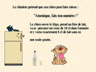 Le chimiste prétend que son chien peut faire mieux :    "Atomique, fais ton numéro !"    Le chien ouvre le frigo, prend un litre de lait,   va se  procurer un verre de 10 cl dans l'armoire   et y verse exactement 8 cl de lait sans en renverser   une seule goutte. 