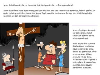 Jesus didn't have to die on the cross, but He chose to die. — For you and me!
All of us at times have done wrong and our mistakes and sins separate us from God, Who is perfect. In
order to bring us to God, Jesus, the Son of God, took the punishment for our sins, that through His
sacrifice, we can be forgiven and saved.
Jésus n’avait pas à mourir
sur cette croix, mais Il
choisit de donner Sa vie
pour vous et moi.
Nous avons tous commis
des fautes et nos fautes
nous séparent de Dieu,
lequel est perfection. Pour
nous ramener à Dieu,
Jésus, le Fils de Dieu,
accepté de subir la peine à
notre place. à travers Son
sacrifice, nous soyons
pardonnés et sauvés.
 