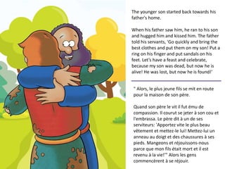 The younger son started back towards his
father's home.
When his father saw him, he ran to his son
and hugged him and kissed him. The father
told his servants, 'Go quickly and bring the
best clothes and put them on my son! Put a
ring on his finger and put sandals on his
feet. Let’s have a feast and celebrate,
because my son was dead, but now he is
alive! He was lost, but now he is found!'
" Alors, le plus jeune fils se mit en route
pour la maison de son père.
Quand son père le vit il fut ému de
compassion. Il courut se jeter à son cou et
l'embrassa. Le père dit à un de ses
serviteurs: 'Apportez vite le plus beau
vêtement et mettez-le lui! Mettez-lui un
anneau au doigt et des chaussures à ses
pieds. Mangeons et réjouissons-nous
parce que mon fils était mort et il est
revenu à la vie!'" Alors les gens
commencèrent à se réjouir.
 