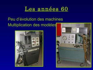 Les années 60 Peu d’évolution des machines Multiplication des modèles 