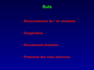 Buts -  Renouvellement de l ’air alvéolaire  -  Oxygénation  -  Recrutement alvéolaire  -  Protection des voies aériennes   
