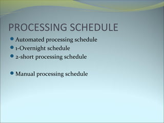 Processing Schedule Histokinetic by dr narmada | PPT
