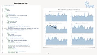 Histolab: an Open Source Python Library for Reproducible Digital ...