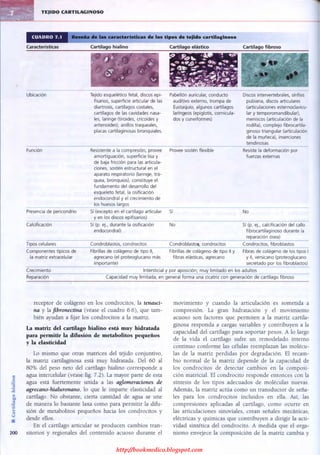 http://bookmedico.blogspot.com
 