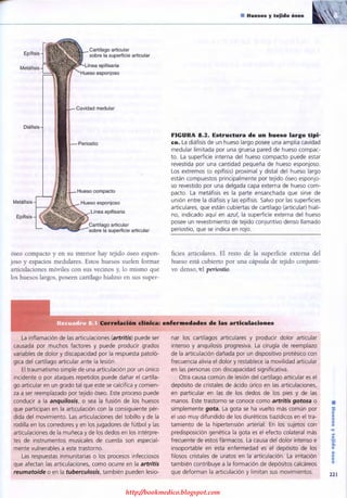 http://bookmedico.blogspot.com
 