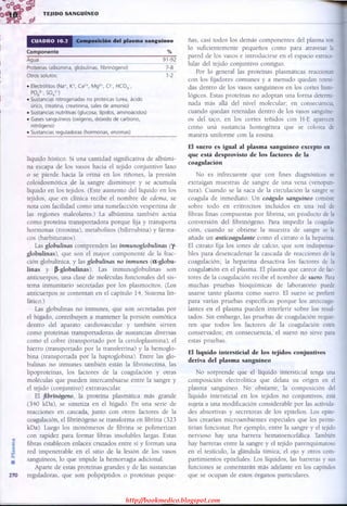 http://bookmedico.blogspot.com
 