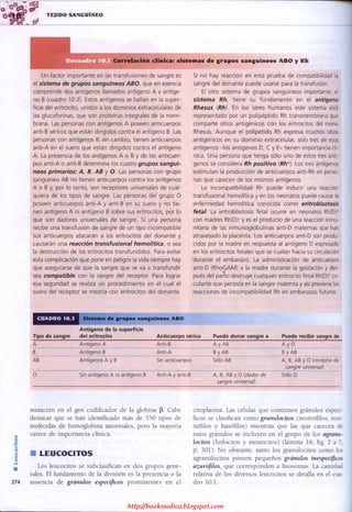 http://bookmedico.blogspot.com
 