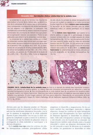 http://bookmedico.blogspot.com
 