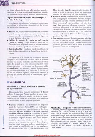 http://bookmedico.blogspot.com
 