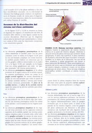 http://bookmedico.blogspot.com
 