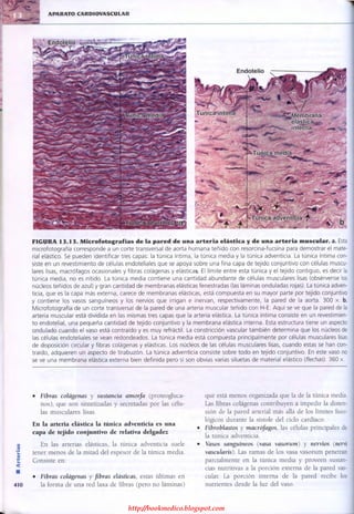 http://bookmedico.blogspot.com
 
