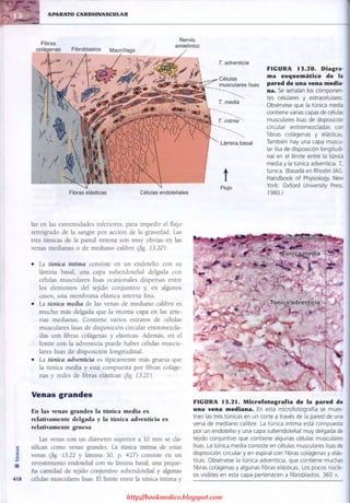 http://bookmedico.blogspot.com
 