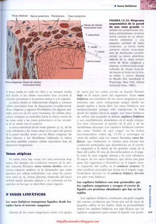 http://bookmedico.blogspot.com
 