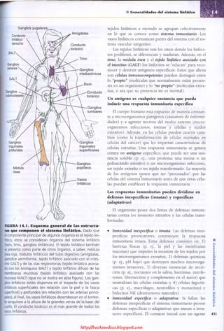 http://bookmedico.blogspot.com
 