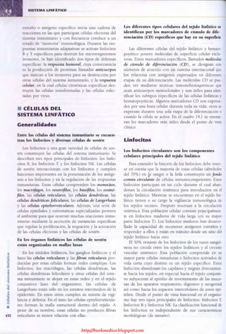 http://bookmedico.blogspot.com
 