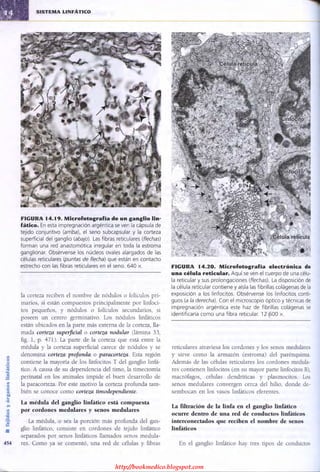 http://bookmedico.blogspot.com
 