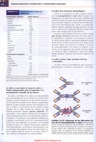 http://bookmedico.blogspot.com
 