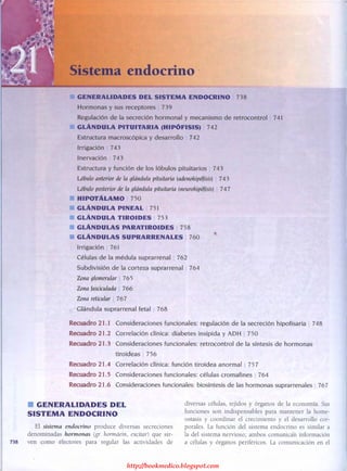 http://bookmedico.blogspot.com
 