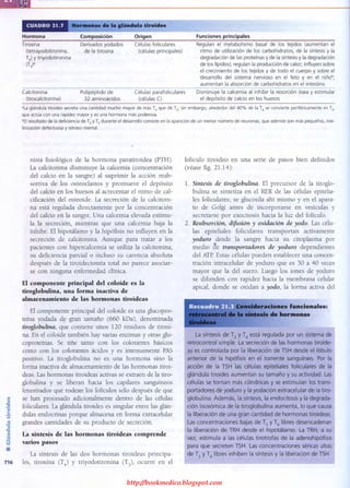 http://bookmedico.blogspot.com
 