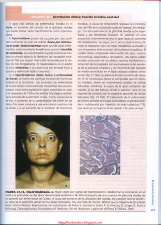 http://bookmedico.blogspot.com
 