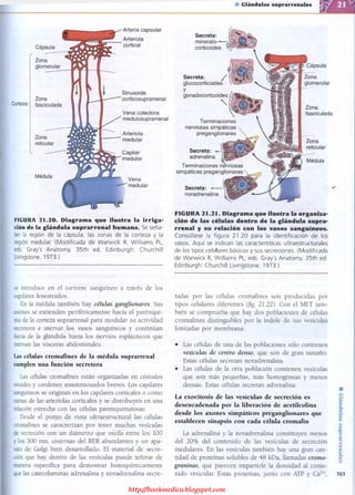 http://bookmedico.blogspot.com
 