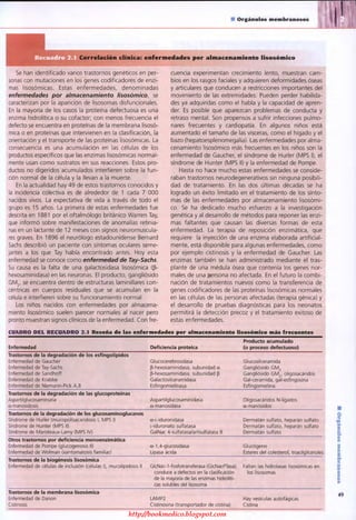http://bookmedico.blogspot.com
 