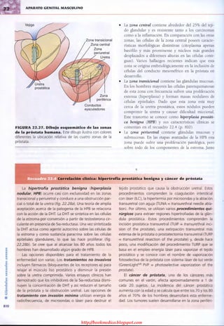 http://bookmedico.blogspot.com
 