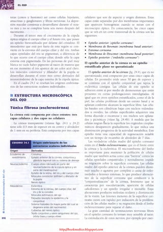http://bookmedico.blogspot.com
 