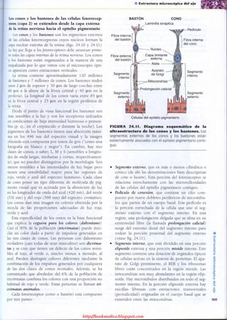 http://bookmedico.blogspot.com
 