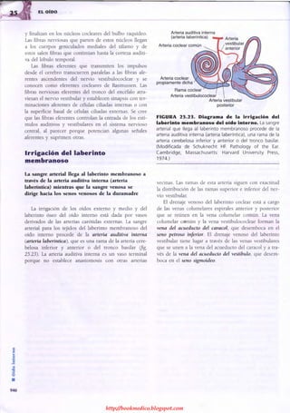 http://bookmedico.blogspot.com
 