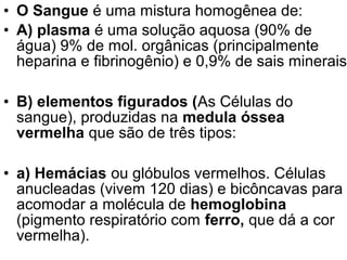• O Sangue é uma mistura homogênea de:
• A) plasma é uma solução aquosa (90% de
  água) 9% de mol. orgânicas (principalmente
  heparina e fibrinogênio) e 0,9% de sais minerais.

• B) elementos figurados (As Células do
  sangue), produzidas na medula óssea
  vermelha que são de três tipos:

• a) Hemácias ou glóbulos vermelhos. Células
  anucleadas (vivem 120 dias) e bicôncavas para
  acomodar a molécula de hemoglobina
  (pigmento respiratório com ferro, que dá a cor
  vermelha).
 